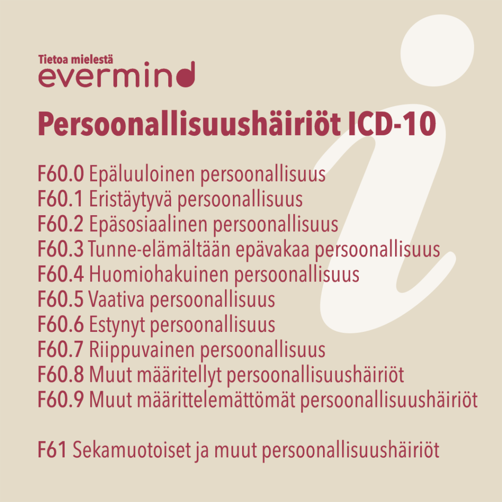 Persoonallisuushäiriöt ICD-10-luokituksen mukaan