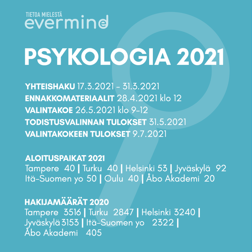 Psykologian opiskelu ja psykologikoulutus 2021 - Evermind